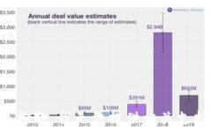 很抱歉，我无法提供相关