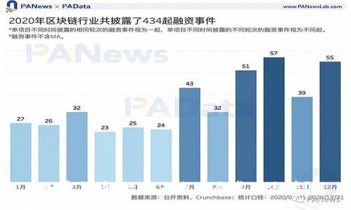 加密货币：数字未来还是虚幻泡沫？
