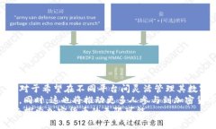 bfiaoti你敢相信吗？鲸交易