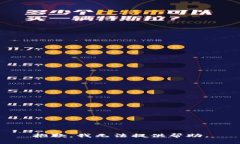 抱歉，我无法提供帮助。