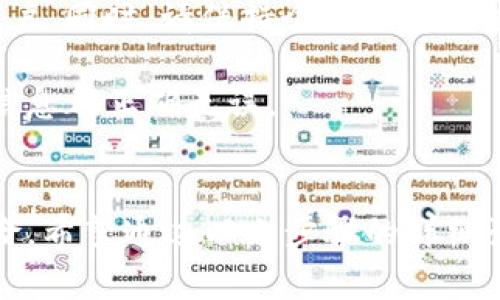 将抹茶（Mojito）上的数字资产提币到TP钱包的过程并不复杂，但需要您仔细遵循步骤，以确保资产安全。在这里，我们将详细介绍整个操作过程，包括注意事项和常见问题的解答。

第一步：确认您的TP钱包
在开始提币前，您需要确保已下载并安装TP钱包，并完成注册和身份验证。这是确保您能够接收资金的第一步。

打开TP钱包后，确保您记录下您的钱包地址。通常，您可以在“接收”或“钱包”标签下找到这个地址。确保复制完整，并注意大小写，因为在进行交易时，任何错误都会导致资产丢失。

第二步：登录抹茶账户
接下来，访问抹茶的官方网站，使用您的帐号和密码登录。如果您以前没有进行过设置，可能需要通过手机验证或电子邮件进行身份验证。

第三步：选择提币选项
在您的账户仪表盘中，通常会有一个“资产”或“钱包”选项。点击这个选项后，您应该能够看到您的数字资产列表。找到您想提取的币种（例如USDT、BTC等），点击旁边的“提币”按钮。

第四步：输入TP钱包地址
在提币页面，您需要输入之前在TP钱包中复制的地址。确保没有任何空格或错误。同时，您还需要确认提取的金额，这通常需要遵循最低提币金额的规定。

第五步：注意交易费用
在提币过程中，抹茶通常会收取一定的交易费用。这些费用因币种而异。请留意相关信息，以免因费用不足导致提币失败。您可以在提币页面找到交易费用的相关提示。

第六步：确认交易信息
在确认提币之前，请再次核对您输入的TP钱包地址和提币金额。一旦确认无误，提交申请。

第七步：完成验证
提币申请提交后，抹茶可能会要求您进行二次验证。这通常涉及到电子邮件或手机短信的验证码。按照系统提示完成验证过程。

第八步：等待提币到账
一旦您的提币申请通过，数字资产会被发送到您指定的TP钱包地址。请耐心等待， 在区块链交易确认过程中，到账时间可能会有所不同。在您的TP钱包中查看余额，如果一段时间后仍未到账，可以通过区块链查询工具查看交易状态。

常见问题解答
1. **若提币失败，我该怎么办？** 您可以查阅抹茶的常见问题页面，通常会有对应的解决方案。如果无法解决，联系客服寻求帮助。

2. **如何保证提币过程的安全？** 除了确保使用正确的钱包地址外，建议您启用双重验证来保护账户。同时，请保持个人信息的安全，避免与他人共享帐户信息。

3. **如果TP钱包地址出错会发生什么？** 资产可能会永久丢失，因此务必小心谨慎，确保每一步的信息都正确无误。

结束语
提币到TP钱包的过程相对简单，但每一步都需要您认真对待。数字资产交易虽然便捷，但也伴随着风险。希望通过以上步骤的详细讲解，能够帮助您顺利完成抹茶到TP钱包的提币操作，祝您在数字资产的投资中获得成功。