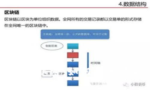 揭示加密货币 API 接口的秘密：如何快速获取实时数据和交易信息？