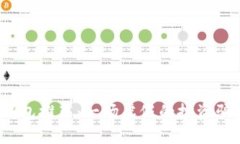 TP钱包推荐：一场虚假的投
