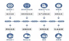 在加密货币市场中，利率波动如何影响您的投资