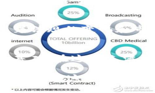   加密货币代币符号背后的秘密：你真的了解你的投资吗？ / 
 guanjianci 加密货币, 代币, 投资 /guanjianci 

引言：投资世界的新星
在数字经济的浪潮中，加密货币作为一种全新的资产类别，吸引了无数投资者的目光。面对如此庞大的市场，代币符号成为了每个加密货币的独特身份。这些符号不仅是交易的代号，更是每一种代币背后故事和价值的象征。然而，许多人在购买代币时，对这些符号的理解却相对肤浅。本文将深入探讨加密货币代币符号背后的秘密，帮助你更好地了解所投资的资产。

加密货币的基础：什么是代币？
要理解代币符号，我们首先需要明确“代币”这个概念。在加密货币的世界中，代币没有传统货币那样具体的物理形态，它们是基于某种区块链技术创建的数字资产，可以用来进行交易、支付或者存储价值。代币作为区块链项目的一部分，通常与特定的生态系统或用例紧密相连。

例如，以太坊（Ethereum）平台上的代币便是建立在以太坊协议之上的，而比特币（Bitcoin）则是独立的数字货币。在这些项目中，各自的代币符号成为用于识别和交易的关键标识符，比如比特币的代币符号是“BTC”，而以太坊的代币符号则是“ETH”。

代币符号的意义：一串字符的背后
代币符号不仅仅是交易的简化代码，它们往往能够反映项目的核心特征、开发理念，甚至历史背景。例如，莱特币（Litecoin）的符号是“LTC”，它的命名灵感来源于比特币，被设计为比特币的“轻量级”版本，旨在提高交易速度，并注重在小额交易上的优势。

再如，“XRP”是瑞波币（Ripple）的代币符号。瑞波币的目标是通过一种新的支付协议使跨境支付变得更加高效和经济，XRP这三个字母的选择也体现了项目的全球化视野和快速响应的特性。

了解符号：如何选择合适的代币
在选择投资的代币时，仅凭代币符号可能无法做出明智的决策。作为投资者，你需要对代币的背后项目有充分的了解。这包括它的技术基础、开发团队的专业性、市场需求、竞争态势等。一些代币符号简短易记，能够帮助项目更好地进行品牌塑造，而另一些则可能因为名字太过复杂而导致不易传播。

为了更清晰地理解代币符号的重要性，考虑比特币和以太坊的例子：比特币是加密货币的开创者，而以太坊则是智能合约的先锋。这两个项目分别在加密货币历史上占据了举足轻重的地位，导致其代币符号“BTC”和“ETH”成为了全球投资者瞩目的焦点。

代币的市场表现与符号价值
代币符号对投资者的吸引力不仅仅来自其简单的字母组合，更多是它和项目的市场表现之间的联系。一项成功的项目能够提升其代币的价值，从而使得其符号更加响亮。而另一方面，代币的价值也可能因市场波动、技术问题或竞争压力而受到影响。

在近几年的加密货币市场中，许多新项目不断涌现，不同的代币符号如雨后春笋般出现，但其中成功者寥寥。投资者常常面临选择困难，如何从众多符号中找到值得投资的资产，是每一个人都需要面对的挑战。

代币符号与心理：投资者的情感联结
代币符号不仅仅是字母的组合，它们逐渐形成了与投资者之间的情感联结。例如，很多投资者会因为某个代币的历史或者它在特定领域的应用而产生共鸣。这种情感不仅影响投资者的决策，同时也在加密社区内形成了强大的支持基础。

例如，以Dogecoin（狗狗币）为例，它最初是一个玩笑般的代币，却因其标志性符号“DOGE”而吸引了大量粉丝。其背后社区的支持和对“轻松、幽默”的态度使得狗狗币得以迅速发展，甚至成为某些投资者视为“朋友”的资本选择。

符号与社区：构建信任的关键
代币符号并不仅仅是市场的识别工具，它们也在构建加密社区的信任关系方面起到重要的作用。许多成功的加密项目都重视与用户的互动，不断通过社交媒体、论坛等途径增强对代币符号的社区认同感。这种认同感不仅能够促进用户之间的互动，也为代币的长期发展奠定了坚实的社区基础。

例如，Chainlink（链环）的代币符号“LINK”受到了广泛的关注，因为它在智能合约和现实世界信息之间架起了一座桥梁。Chainlink在加密社区中的勤勉表现和透明度，使得其代币符号不仅是一个交易标识，更是众多开发者信赖的象征。

未来展望：代币符号的新变化
随着区块链技术与市场的不断演变，代币符号也将面临新的挑战与机遇。更多创新的代币概念和应用场景正在涌现，新代币的设计将考虑到增强可用性和用户体验。此外，随着法规的变化和市场的成熟，代币符号的标准化或许也是未来的发展方向之一。

结论：从代币符号看投资智慧
代币符号的背后隐藏着许多信息，其承载的每一个字母都可能与项目的成功与否息息相关。而作为投资者，主动了解这些符号所代表的项目、团队和市场动态，是明智决策的基础。在这个充满机遇和风险的加密世界中，知识和理解将是你最强大的武器。

最后，投资者们在选择代币时，不仅要关注其市场价格与交易量，更要从更深层次理解代币背后的科技、团队、愿景和社区文化。这样，才能在这个快速变化的市场中立于不败之地。在这个数字经济的新时代，让我们一起探索加密货币代币符号的无限可能！