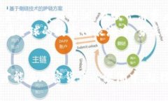 货币加密：面对未来的芬兰金融挑战！guaijianci芬