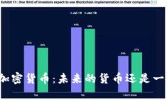 亚马逊加密货币：未来的