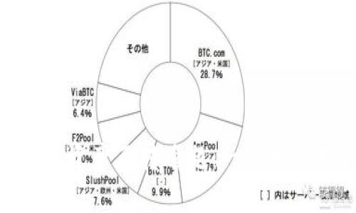 破解TP钱包资产互转难题：一步一步轻松搞定