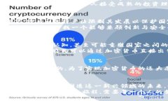bianhao加密货币的未来愿景