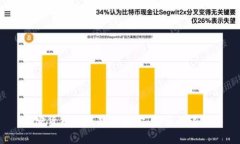 加密货币的崛起与跌宕：是否该退缩？