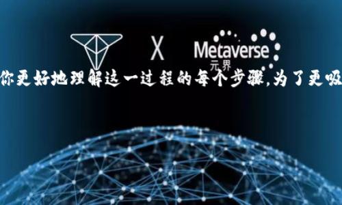 在这里，我将介绍如何将HB (一个ERC20代币) 转移到TP钱包，帮助你更好地理解这一过程的每个步骤。为了更吸引你的注意，我们来给这个话题起一个引人入胜的，下面是我的建议。

:

如何打破界限：轻松将ERC20的HB代币转移到TP钱包！