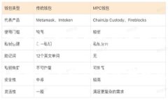 揭开TP钱包的面纱：如何轻