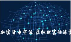 briaoti加密货币市值：虚拟