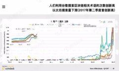   德国加密货币领域的崛起：机遇与挑战并存！