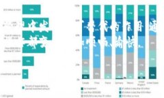 jiaoti如何轻松解决TP钱包授