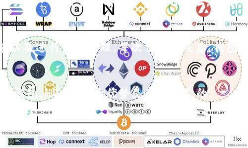 在谈论电子钱包时，