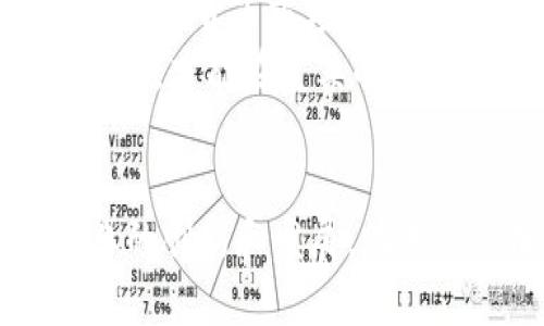   比特币之外的选择：Bitpoint加密货币的潜力与挑战 / 
 guanjianci Bitpoint, 加密货币, 投资机会 /guanjianci 

引言：探索加密货币的未来
随着比特币和以太坊等知名加密货币的崛起，市场上涌现出了无数新兴的数字资产。其中，Bitpoint作为一种新兴的加密货币，凭借其独特的技术架构和应用场景，逐渐引起了投资者和技术爱好者的关注。本文将深度探讨Bitpoint的特点、潜力，以及它在波动的加密市场中的位置。

什么是Bitpoint？
Bitpoint是一种数字货币，设计初衷是为了提供快速、安全、低成本的跨境支付解决方案。与其他加密货币相比，Bitpoint的算法和技术架构旨在提高交易速度并交易费用，这对于那些频繁进行国际交易的企业和个人用户都是一种巨大的优势。

技术架构：安全与效率的结合
Bitpoint在技术上采用了先进的区块链技术，确保所有交易都是透明且不可篡改的。这种去中心化的特性，保证了用户资金的安全性，同时比起传统的银行转账，节省了时间和费用。
另外，Bitpoint引入了智能合约的概念，这使得自动化交易成为可能。无论是在供应链管理，还是在金融领域，智能合约都能有效地减少中介成本，提升交易效率。

Bitpoint的优势：为何选择它？
1. **低交易成本**：由于Bitpoint的设计理念注重效能，其交易费用通常低于传统的金融机构，这使得它成为了希望节省资金的个人和企业的理想选择。
2. **快速交易确认**：与一些需要长时间确认的加密货币相比，Bitpoint的交易确认速度更快，可以在几秒钟内完成交易，有效提高了用户体验。
3. **强大的社区支持**：Bitpoint有一个活跃的开发者社区和用户群，他们不仅在技术上支持Bitpoint的发展，还有助于推广Bitpoint的使用。社区的力量，能有效推动这项技术的成熟与应用。

潜在挑战：投资者需警惕
尽管Bitpoint具备许多优势，但作为一种相对较新的加密货币，它也面临着一定的挑战。
1. **市场波动性**：加密货币市场本身波动性大，Bitpoint也不例外。投资者在进入市场之前需要认真评估与其相关的风险和不确定性。
2. **竞争压力**：除了比特币和以太坊等老牌竞争者，市场上还有许多新兴的加密项目，它们也在争夺用户的注意力。Bitpoint需要明确其独特优势，以便在激烈的竞争中脱颖而出。
3. **监管环境**：随着各国政府逐渐加强对加密货币行业的监管，Bitpoint可能面临合规方面的挑战。投资者在考虑投资之前，应了解相关法律法规的变化对Bitpoint的影响。

投资Bitpoint：机会与策略
对于希望投资Bitpoint的用户来说，必须明确投资原则和策略。面对这个快速变化的市场环境，以下几点建议可能会对您有所帮助：
1. **深入研究**：在投资之前，了解Bitpoint的技术背景、市场需求和团队背景是至关重要的。只有对项目有透彻理解，才能做出明智的投资决策。
2. **多样化投资**：将投资分散到多个项目中，能够有效降低风险。如果Bitpoint表现不如预期，您仍然有其他投资来弥补损失。
3. **保持耐心**：加密市场的波动性可能会让人感到焦虑，但耐心是投资成功的关键。在投资期间，不妨保持冷静，密切关注市场变化和项目进展。

结论：Bitpoint的未来发展
虽然Bitpoint面临诸多挑战，但它也具备巨大的潜力。随着数字货币技术的发展和应用场景的不断增加，Bitpoint有可能在未来的加密货币市场中占据一席之地。
对于希望抓住新机会的投资者来说，Bitpoint无疑是一个值得关注的项目。但是，作为每位投资者，您都需要保持理智，理性分析风险，才能在复杂的市场中走得更远。

后记
随着全球金融市场的不断变化，加密货币正逐渐成为一种重要的投资资产。Bitpoint及其他新兴数字货币的出现，将推动整个行业的创新和发展。在未来的加密市场中，勇于尝试和探索，将使您走在时代的前沿。