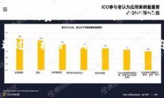 在数字货币交易中，用户