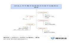 在区块链世界中，了解如