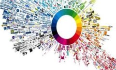 iante你还在为不记得TP钱包