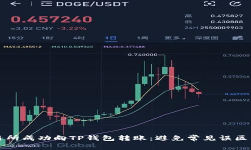 如何在交易所成功向TP钱包转账：避免常见误区的终极指南