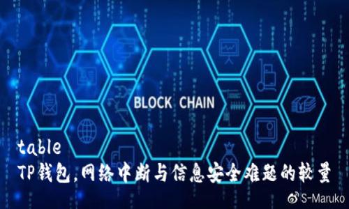 table
TP钱包，网络中断与信息安全难题的较量