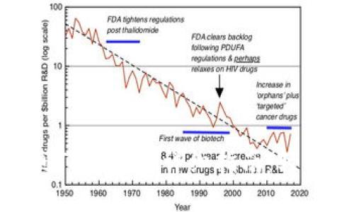 抹茶币提取到TP钱包的详细指南：轻松掌握每一步