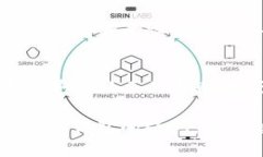 t p钱包需要别人激活吗？