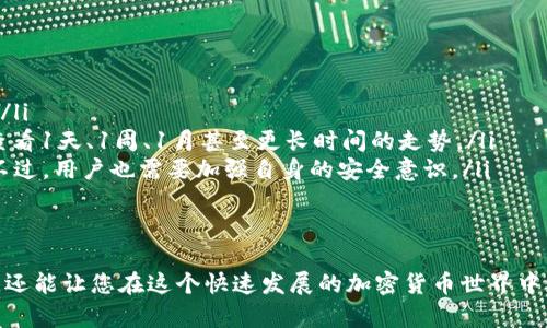 在t p钱包中查看币详情是一个相对简单的过程，但为了确保您能够充分理解每个步骤，我将为您提供一个详细的指南。以下是关于如何查看币详情的几个关键步骤及相关信息。

第一步：打开t p钱包
首先，您需要在您的设备上启动t p钱包应用。如果您还没有安装，请前往应用商店下载并安装最新版本。通过正确的账户信息登录您的钱包，确保您能够访问您的加密货币资产。

第二步：查找您关注的币种
在钱包主界面，您会看到一个所有持有资产的概览。您可以通过左右滑动或者向下滚动来找到您感兴趣的币种。记得，某些钱包可能会以不同的方式展示币种，比如按字母排序或按市值显示。在你找到想要查看的币种后，轻触选中它。

第三步：查看币详情
选中币种后，应用会转向该币种的具体信息页面。您将可以看到该币种的当前价格变化情况、24小时内的交易量、市场趋势图等多项数据。在这一页面，您还可能会看到该币种的市场资讯，包括去中心化交易所的行情、最近新闻动态，甚至是社群讨论。所有这些信息都有助于您更好地理解该币种的表现与市场动态。

第四步：深入了解币种的背景信息
在币详情页面，除了实时的数据外，您可能还会找到一些关于该币种的基本信息，比如项目的白皮书、开发团队介绍、以及该项目的愿景与目标。通过这些信息，您可以更深入地了解这个币种的潜在価值和风险。

第五步：使用工具和资源
许多钱包应用还会提供各类附加工具来帮助您做决策。例如，一些钱包配备有市场分析工具和预测功能，帮助用户评估持有币种的未来走势。您也可以访问一些加密货币相关的网站和论坛，加入讨论，以便更全面地获得各类观点和见解。

第六步：设置通知和关注
在了解了币种的基本情况与动态后，您可以选择设置相关的价格通知或关注该币种。这样，当该币种价格波动达到设定标准时，您会第一时间收到通知，这能帮助您做出更迅速的投资决策。

常见问题解答
以下是一些用户在使用t p钱包查看币详情时常见的问题：
ul
    listrong如何添加新的币种到我的钱包里？/strong - 您可以在钱包主界面中找到添加币种的选项，根据提示添加需要的币种。/li
    listrong若想要看到某个币种过去的走势，该如何操作？/strong - 在币详情页面，通常会有可调整的时间段选项，您可以选择查看1天、1周、1月甚至更长时间的走势。/li
    listrongt p钱包的安全性如何？/strong - t p钱包使用多重安全保护措施，包括加密技术和双重身份验证，增加资金安全性。不过，用户也需要加强自身的安全意识。/li
/ul

总结
通过以上几个步骤，您应该能够熟练地在t p钱包中查看并理解各类币种详情。掌握这些信息不仅能够帮助您更明智地进行投资决策，还能让您在这个快速发展的加密货币世界中更有信心与方向。希望您能在探索数字货币的旅程中获取丰厚的回报！