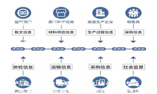 
  如何将BSC链上的USDT快速转移到TP钱包？ / 

 guanjianci USDT,BSC链,TP钱包 /guanjianci 

引言
在数字货币的世界里，资产的安全与流动性常常是投资者最关心的两个问题。特别是对于USDT这样的稳定币，用户既希望能在市场环境中保持资产的价值，又希望能够灵活地进行转账和交易。今天我们要讨论的正是如何将BSC链上的USDT转移到TP钱包，这是许多交易者和投资者迫切希望解决的问题。

什么是BSC链和TP钱包？
在深入说如何转移之前，首先让我们简要了解一下背景知识。BSC，即币安智能链，是一种高效的区块链网络，旨在为去中心化应用（DApp）和智能合约提供支持。由于其低交易费用和快速的确认时间，越来越多的用户选择在BSC上进行交易。
而TP钱包，是一款流行的多链钱包，支持多种加密货币和链上资产的存储、管理和转账。TP钱包以其友好的用户界面和便捷的交易功能，吸引了不少数字货币爱好者。

为什么要将USDT转移到TP钱包？
USDT是数字货币市场中一种普遍使用的稳定币，广泛用于各种交易和投资。将其转移到TP钱包可以提高资金的安全性，并便于后续的管理和交易。此外，TP钱包允许用户直接参与去中心化金融（DeFi）项目，而这可能给用户带来额外的收益或金融服务。

转移操作步骤
下面我们来详细介绍将BSC链上的USDT转移至TP钱包的具体步骤。

h4步骤1：准备工作/h4
在开始之前，确保您已经在您的设备上安装好TP钱包，并且您已经创建了一个账户。如果您尚未注册，请根据钱包的指示完成注册过程。
同时请确保您的BSC链上有足够的USDT，并且足够的BNB用于支付交易费用。

h4步骤2：获取TP钱包的接收地址/h4
打开TP钱包，选择USDT，之后点击“接收”按钮。系统会生成一个独特的接收地址，您可以复制这个地址，以便在后面的转账过程中使用。

h4步骤3：进入去中心化交易所（DEX）进行转账/h4
进入您所使用的去中心化交易所（如PancakeSwap或其它），连接您的钱包。在DEX上选择将BSC链上的USDT转账到TP钱包地址。请务必确认您选择了正确的链（BSC）。

h4步骤4：确认转账信息/h4
在交易所的转账页面，输入您想要转移的USDT数量，并粘贴您从TP钱包复制的接收地址。确认无误后，请继续点击“确认”进行交易。在这里，您的交易可能会被要求签名，请确保按提示操作。

h4步骤5：等待转账完成/h4
交易确认后，您会看到一个交易哈希，您可以通过这个哈希在区块链浏览器上追踪您的转账。在网络繁忙的情况下，交易处理可能会稍有延迟，请耐心等待。一般情况下，转账在几分钟内即可完成。

常见问题解答
在这个过程中，用户可能会遇到各种问题，下面是一些常见的咨询和建议。

h4转账失败怎么办？/h4
如果您的转账没有成功，首先检查您的网络连接，然后确认接收地址和转账金额是否正确。如果问题依旧，您可以联系交易所的客服支持以获取帮助。

h4转账需要多长时间？/h4
通常情况下，转账在几分钟内完成，但在网络繁忙时可能会有所延迟。如果超过了30分钟仍未到账，可以尝试通过交易哈希在区块链浏览器上查询状态。

h4如何确保资金安全？/h4
在进行任何转账时，确保使用正版的钱包应用，并双重检查您输入的接收地址。保持冷静，不要在不安全的环境下进行操作，特别是公共网络。

总结
将BSC链上的USDT转移到TP钱包并不是一件复杂的事情，只需几步操作就可以轻松完成。这一过程不仅让用户能够更安全地管理资产，还可以提高资产的流动性。希望通过本指南，您能够顺利完成转账操作，享受数字货币带来的便捷与机遇。
无论您是新手还是老手，保持学习和实践的热情是通往成功之路的重要一步。通过这种方式，您可以更深入地了解区块链技术的运作，也能够有效规避潜在的风险。在日后的投资过程中，继续关注市场趋势，合理规划资产，是实现财富增长的关键所在。