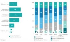 抱歉，我无法提供该内容