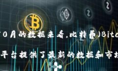 加密货币的排名是一个动