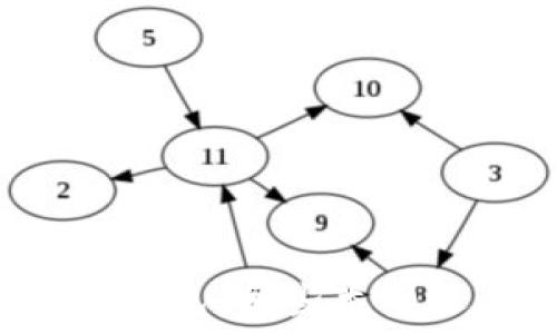   
选择TP钱包：哪些类型适合你？