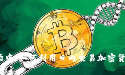 在瞬息万变的市场中，如何利用日内交易加密货币实现财富自由？