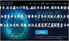 TP钱包（TokenPocket）是一款