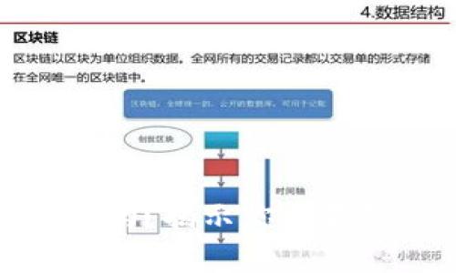 TP钱包真的安全吗？揭示你所不知道的潜在风险