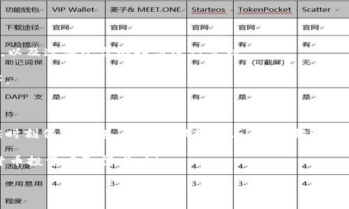 火币如何将狗狗币提取到TP钱包：简单步骤指南

近年来，狗狗币以其独特的文化背景和用户基础迅速攀升，吸引了无数投资者的关注。作为一种广受欢迎的加密货币，用户常常需要在交易所和个人钱包之间转移资金。如果你正在使用火币（Huobi）交易平台，并希望将狗狗币提取到TP钱包（Trust Wallet），这篇指南将为你提供详细的步骤。让我们一起揭开这个过程的神秘面纱，帮助你顺利完成交易。

第一步：准备工作

在开始之前，确保你已经在火币注册了账户，并完成了身份验证。同时，你也需要在手机上下载和安装TP钱包应用。此钱包是一种安全且用户友好的选项，广泛支持多种加密资产。

在安装TP钱包后，确保你已成功创建或导入钱包。如果你是新用户，系统会引导你创建一个新钱包，并提供助记词用于恢复钱包，务必妥善保存这串助记词。

第二步：获取TP钱包的狗狗币地址

接下来，你需要获取TP钱包的狗狗币地址。打开TP钱包，选择狗狗币（DOGE）并点击“接收”选项。此时，系统会显示你的钱包地址和二维码。请仔细核对这个地址，确保在后续步骤中输入无误。

记住，使用错误的地址可能导致资产丢失，因此一定要小心确认！

第三步：访问火币并登录账户

再次回到火币的交易平台，使用你的账户信息登录。登录后，你将进入交易所的主界面。在这里，找到“资产”或“钱包”的选项，通常在界面的上方或侧边栏中。

第四步：选择狗狗币进行提取

在资产管理页面中，找到狗狗币（DOGE）的选项，并点击“提取”或“提现”。进入此页面后，系统会显示相关的提取信息。在这里，你需要输入TP钱包的狗狗币地址以及提取的数量。

第五步：确认提取信息

在输入地址和数量后，仔细审核所有输入的信息。再次确认你的TP钱包地址是完全正确的，确保没有任何拼写错误。某些情况下，提取可能会涉及到最小提取金额和手续费，务必了解相关信息。

第六步：进行身份验证

大多数交易平台在提取资产时都需要进行身份验证。这可能包括输入短信验证码、电子邮件验证码或者使用二次验证工具（如Google Authenticator）。系统会根据你当前设置的安全选项提示你进行相应的验证步骤。

第七步：提交提取请求

当所有信息确认无误后，点击“提交”按钮。你的提取请求将被处理，通常会收到提取成功的通知。请耐心等待，转账的实际时间可能因网络拥堵、手续费设定等因素而有所不同。

第八步：查看交易状态

在提交提取请求后，你可以返回到火币的资产管理页面，查看该交易的状态。有时平台会提供一个交易ID（TXID），你可以使用此ID在区块链浏览器上查询交易状态，以确认交易是否成功完成。

第九步：确认资金到账

最后，打开TP钱包，查看狗狗币是否到账。通常情况下，资金会在几分钟内到达，如若有延迟，请耐心等待一下，或检查一下钱包的地址和其他账户信息，确认没有任何问题。

常见问题解答

strong1. 提取手续费是多少？/strongbr每个平台的提取手续费可能不同，火币网站上会有所说明。务必在提取前进行查询。

strong2. 提取失败怎么办？/strongbr如果提取申请未成功，你可能收到相关的通知，说明原因。常见原因包括网络繁忙、输入地址错误等。确保地址正确，以及遵循平台的提示进行复核。

strong3. 如何安全使用TP钱包？/strongbr尽量保持用钱包的设备安全，不要将助记词泄露给他人。在保护个人隐私的情况下，定期更新钱包和应用程序。

总结

将狗狗币从火币提取到TP钱包其实并不复杂，只需几个简单的步骤。然而，在这个过程中细心和谨慎是至关重要的。无论你是新手还是有经验的用户，都应时刻保持警惕，确保地址输入正确，了解到提取的相关信息，以避免不必要的损失。

希望这篇指南能帮助你顺利完成狗狗币的提取操作。随着加密货币的普及，了解这些基础知识将为你在未来的投资旅程中打下坚实的基础。祝你在加密货币投资中取得成功！

轻松掌握：如何把狗狗币从火币提取到TP钱包？