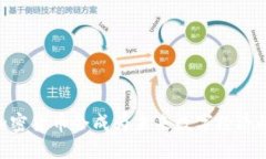 为何LINE加密货币会成为未来数字经济的新挑战者