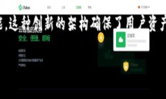 关于TP钱包使用的服务器位