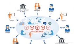   导入TP钱包私钥时真相大