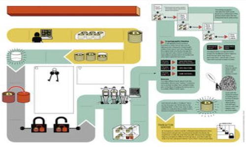 

TP钱包的人工客服难寻？你可能错过了这些获取帮助的方法！