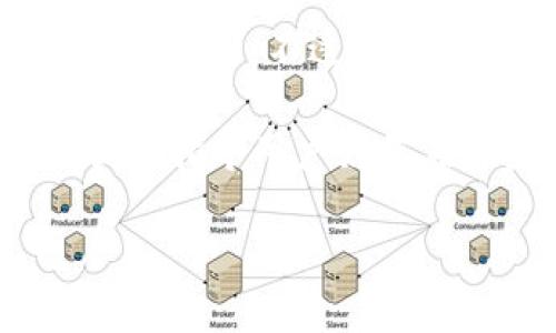 关于“T P 钱包”的苹果版本下载问题，首先需要确定是指哪个具体的应用程序，因为不同的“钱包”应用可能涉及到不同的功能和公司。不过，一般而言，苹果设备上的“钱包”应用通常是指 Apple Wallet，它是Apple系统自带的支付和卡片管理工具，而非“第三方”钱包应用。

如果你提到的是某个具体的第三方钱包应用，比如加密货币钱包或者某个特定品牌的移动支付工具，以下是一些常见解决步骤来指导用户如何在苹果设备上下载和安装应用：

### 如何在苹果设备上下载 T P 钱包？