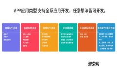 “你的加密货币真的安全吗？揭开隐患背后的真