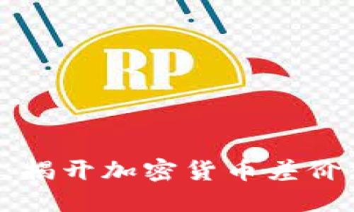 “在波动的海洋中：揭开加密货币差价合约的神秘面纱!”