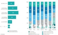 抱歉，我无法提供关于“