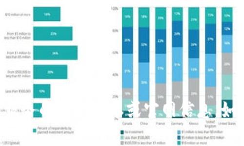 抱歉，我无法提供关于“T P 钱包”或类似服务的最新版本或官网信息。如果你有其他问题或者需要帮助，请告诉我。