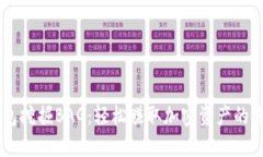 用TP钱包挖掘BAG：轻松赚取