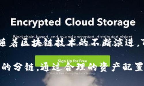 TP钱包的分链名称：深入了解和探讨

在区块链技术飞速发展的今天，许多用户开始关注数字货币钱包的使用与管理。而TP钱包作为一种新型的数字货币钱包，受到越来越多用户的青睐。虽然大多数人已经在使用TP钱包，但依然有不少用户对其分链名称的设置感到困惑。在这篇文章中，我们将深入探讨TP钱包的分链名称、其重要性以及如何在实际应用中有效管理自己的钱包。

TP钱包的基本介绍

TP钱包（TokenPocket）是一款多链数字钱包，支持多种主流公链和多种数字资产的存储与交易。与传统的钱包相比，TP钱包不仅支持比特币、以太坊等著名数字货币，还能够存储和管理小众及新兴的数字资产，为用户提供极大的灵活性和便利性。TP钱包采用分层结构设计，使得用户可以通过简单的操作进行资金管理，确保安全性和私密性。

什么是分链名称？

在区块链网络中，每个链条都有其独特的名称和特征，这就是所谓的“分链名称”。分链名称对应于不同的区块链网络，每个网络都有不同的协议、共识机制和交易规则。因此，理解不同的分链名称可以帮助用户更好地管理和转换自己的数字资产。TP钱包的分链名称指出了其支持的公链，用户可以通过这些名字来识别与管理他们的数字资产。

TP钱包的分链名称分析

TP钱包目前支持多种公链，每条链都有各自的分链名称。例如：
ul
    li以太坊（Ethereum）：该网络因智能合约而闻名，分链名称为“ETH”。/li
    li比特币（Bitcoin）：作为最早的区块链网络，其分链名称为“BTC”。/li
    li波场（TRON）：一个高性能的区块链网络，分链名称为“TRX”。/li
/ul
这些分链名称不仅是识别与使用的工具，更能帮助用户理清不同链之间的关系以及相应的资产管理方法。用户可以根据具体的需求选择合适的链进行资产存取和交易。

为何分链名称如此重要？

了解TP钱包的分链名称，对于用户来说并不是一项简单的任务，但其重要性却不容小觑。一个好的分链名称系统能够帮助用户在复杂的数字资产管理中保持清晰的思路。以下是几个关键点，说明为何分链名称会对用户产生深远的影响：

ul
    listrong资产安全性：/strong总结各个分链资产的特点，用户可以更好地规避风险。例如，某些链的安全性可能不如主流链，了解这些信息后，用户可以更谨慎地处理资金。/li
    listrong投资决策：/strong不同分链的资产在市场中的表现各不相同，用户要给自己的投资制定策略，深入了解每个分链的名称及其背景可以帮助用户更好地分析投机或长线投资的潜力。/li
    listrong简化交易流程：/strong在转账或者进行资产兑换时，准确识别分链名称可以有效避免发送到错误网络而导致的资产损失。TP钱包为用户提供了友好的界面，能够更好地指导他们选择正确的链及资产。/li
/ul

TP钱包的使用技巧与建议

作为一名TP钱包的用户，仅仅了解分链名称是不够的。这里列出了一些使用TP钱包的实用技巧和建议：

ul
    listrong定期关注更新：/strongTP钱包的功能和支持的链会随市场变化而更新，因此定期查看钱包的更新信息，以获取最新的链名称和支持的资产类型。/li
    listrong进行风险评估：/strong在投资之前，考虑各条链的风险要素，尽量规避可能的损失。同时，了解每个链名称背后代表的网络特征，有助于更科学地进行资产分配。/li
    listrong多链管理：/strong如果你有多条链的资产，使用TP钱包的分层管理功能，可以帮助你更轻松地在不同链之间进行转账和交易。/li
/ul

总结：更智能的数字资产管理

认识和使用TP钱包的分链名称是一个提升自己数字资产管理能力的重要步骤。通过详细了解每条链的特征以及其名称，用户可以更加自信地进行交易和资产管理。未来，随着区块链技术的不断演进，TP钱包或许会支持更多新兴的分链名称。在数字货币的世界里，知识就是用户的力量，理解这些细节，不仅能提升用户的安全性与便捷性，更能为未来的投资决策奠定基础。

总之，掌握TP钱包的分链名称及其应用，不仅有助于用户在复杂的数字资产环境中保持清晰，更是提升自身投资决策能力的重要一步。不妨从今天开始，深入研究每条支持的分链，通过合理的资产配置来实现更大的收益！