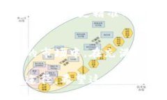 t p钱包里面的币价怎么算