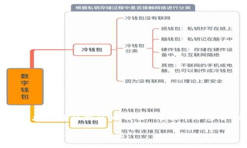 如何将TP钱包中的以太坊转移到火币交易所？揭开加密货币转账的神秘面纱

从TP钱包转以太坊到火币，不再是难题！